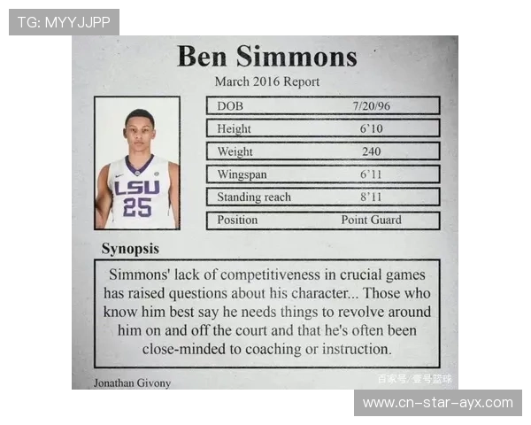 NBA夏季联赛热门球探报告：谁值得关注？