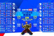 中国大学生足球联赛落幕，北理工再度加冕，中国大学生足球联赛排名